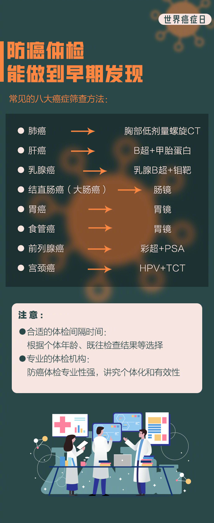 ���Ŀ�������Ć᣿�@����8��(g��)���Y���κ���֪�R�c(di��n)