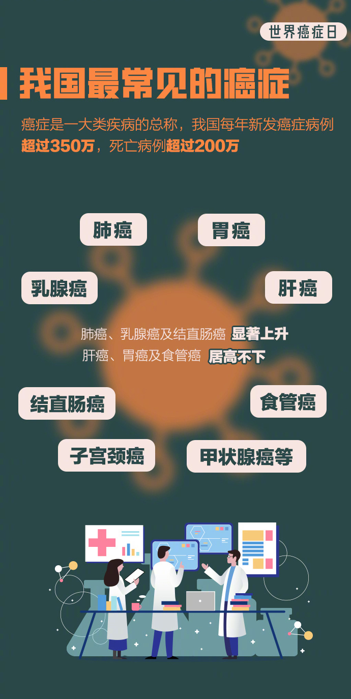 ���Ŀ�������Ć����@����8��(g��)���Y���κ���֪�R�c(di��n)